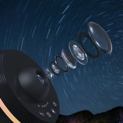 Haze Lighting™ Galaxy Projector